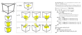 Prism-plane intersection